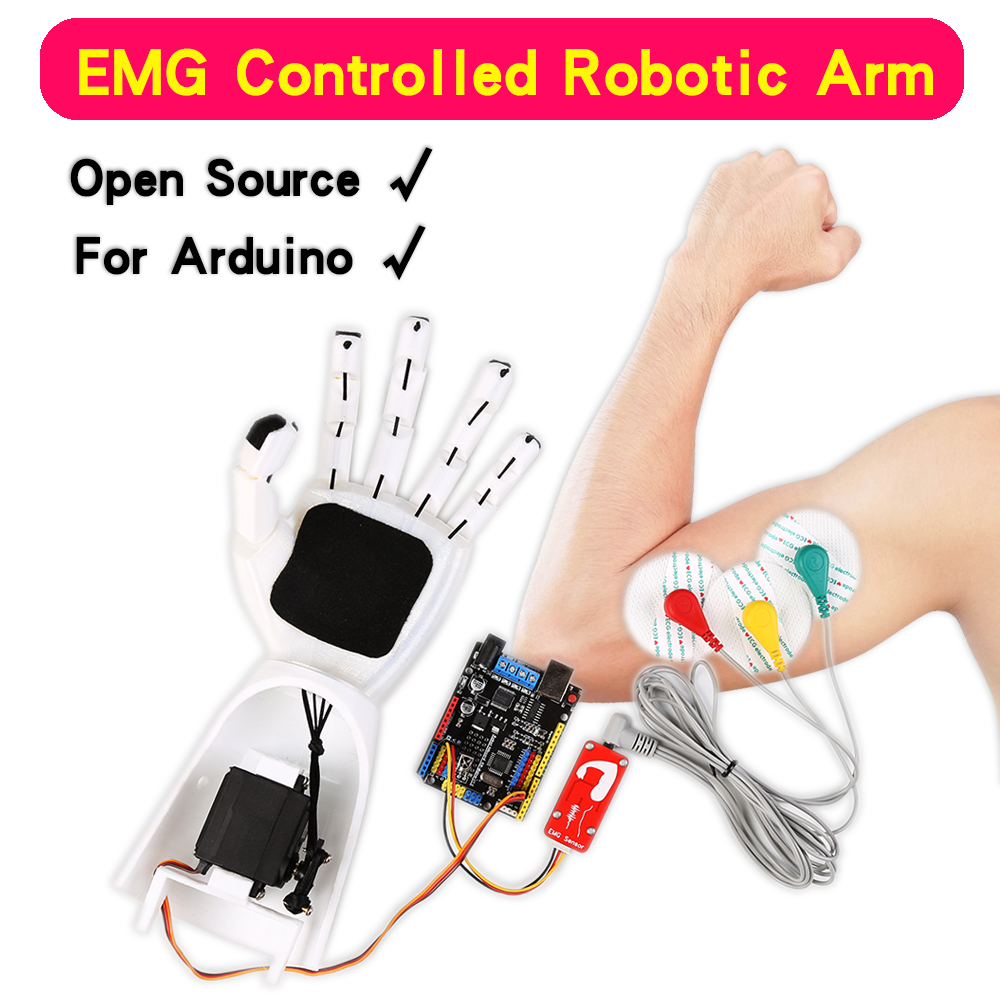 Датчик EMG, роботизированная р – обзор и цена Science Robotics
