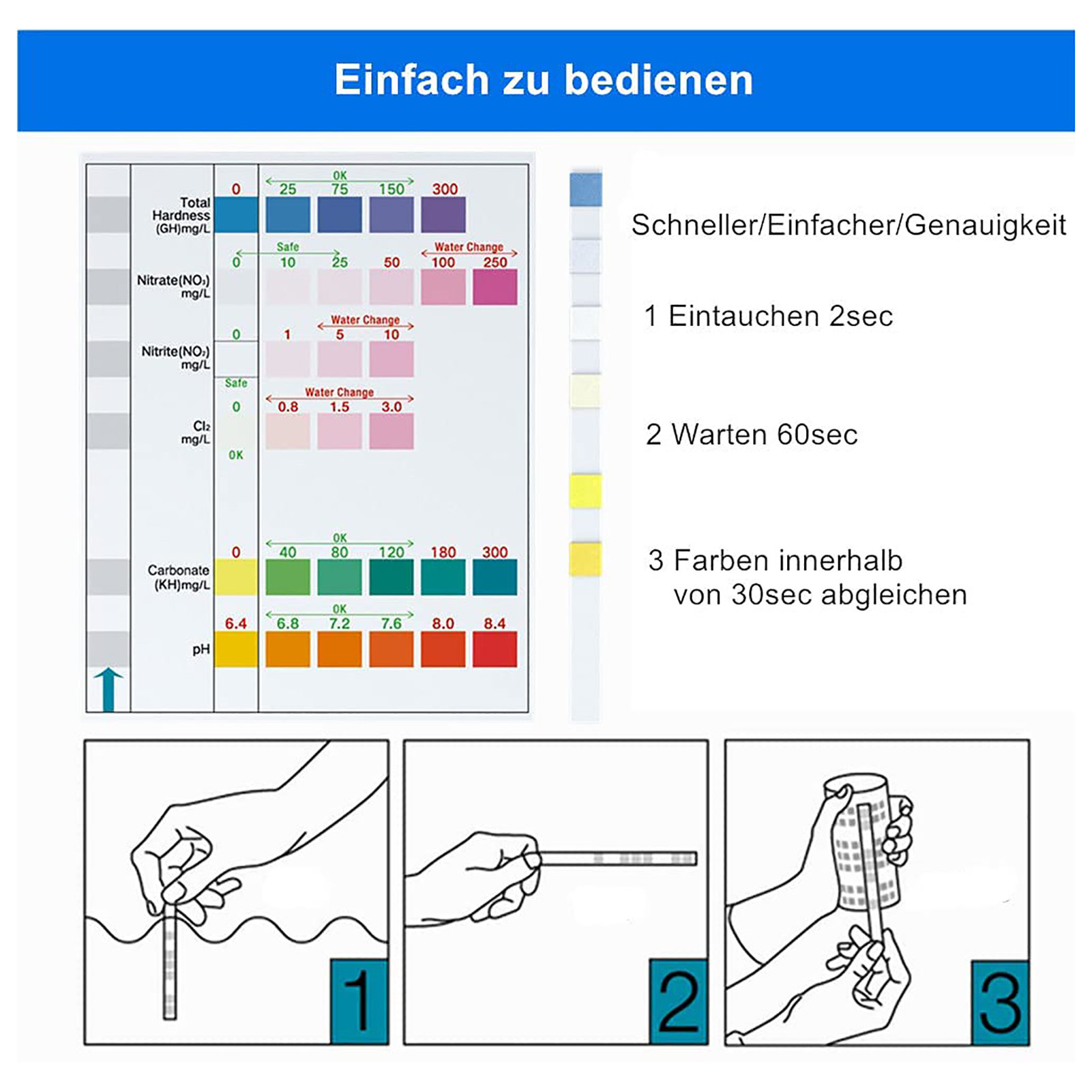 Тест-полоски 6 в 1 для определ – обзор и цена Water Testing Kit