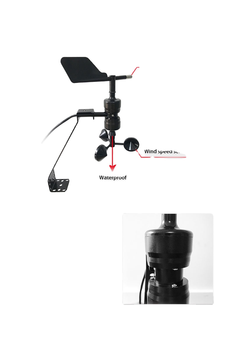 Метеостанция RS485 Modbus 4-20 – обзор и цена Anemometer Wind Speed